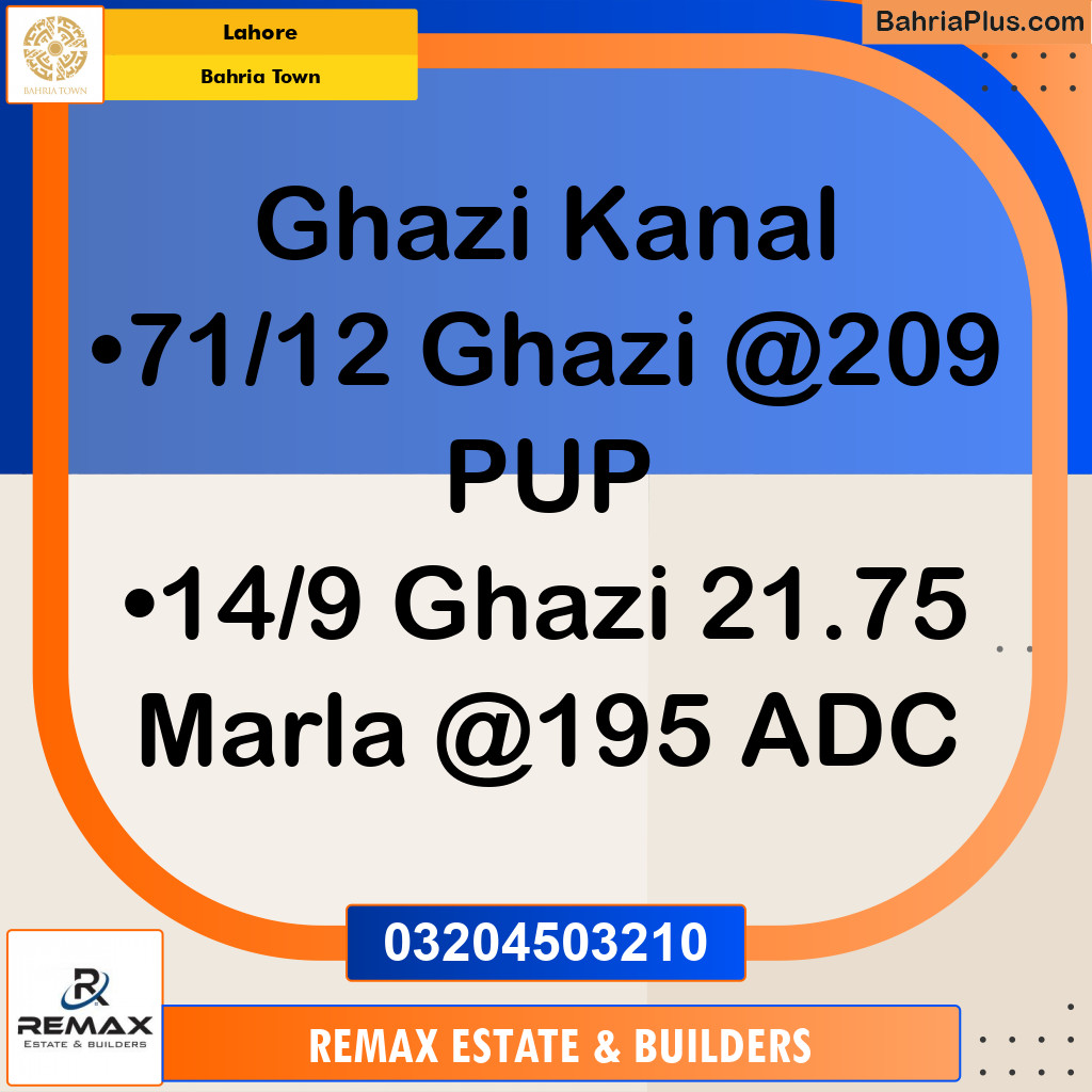 1 Kanal Residential Plot for Sale in Bahria Town, Lahore - (BP-317328)