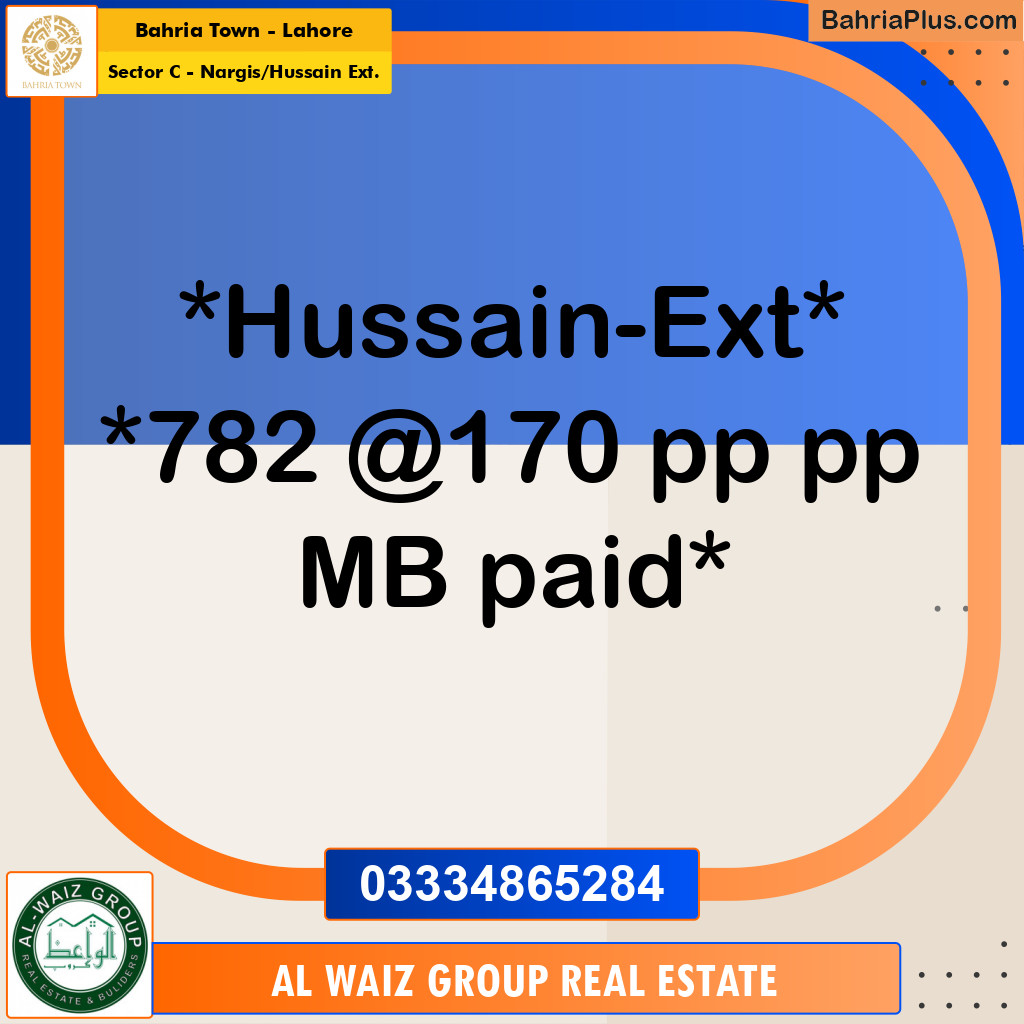 1 Kanal Residential Plot for Sale in Sector C - Nargis/Hussain Ext. -  Bahria Town, Lahore - (BP-317962)