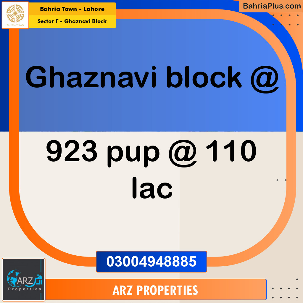 Residential Plot for Sale in Sector F - Ghaznavi Block -  Bahria Town, Lahore - (BP-318096)