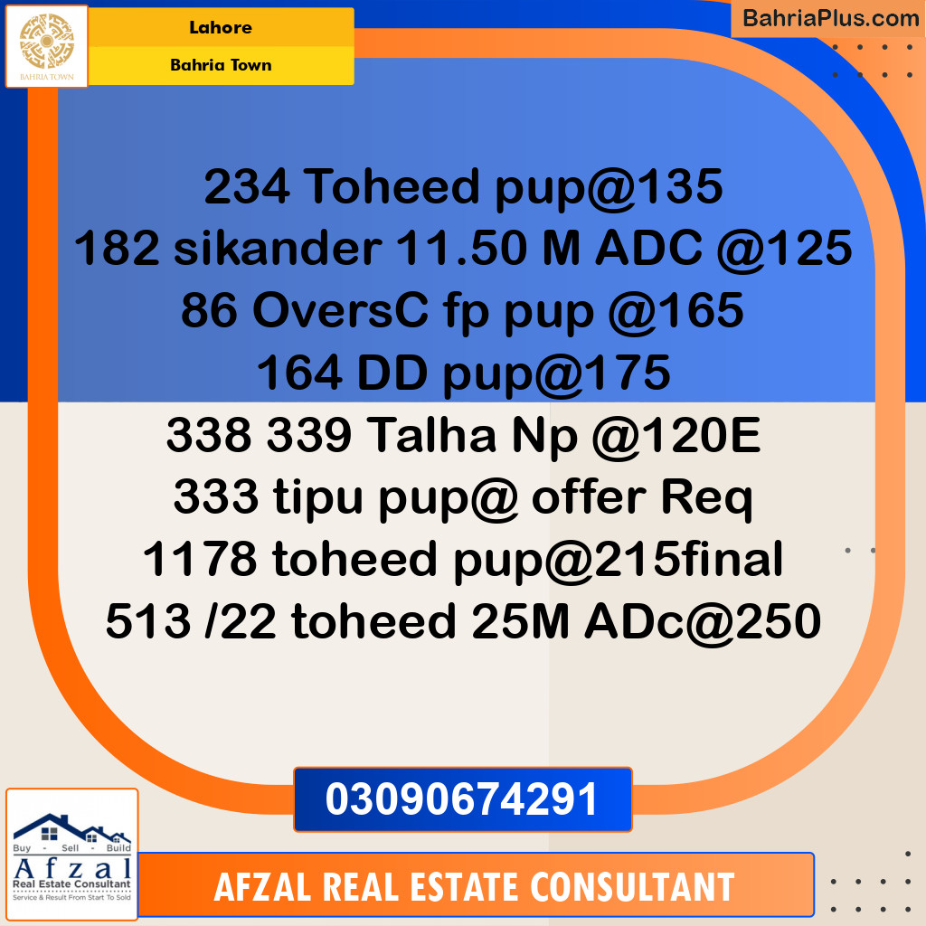 Residential Plot for Sale in Bahria Town, Lahore - (BP-318121)