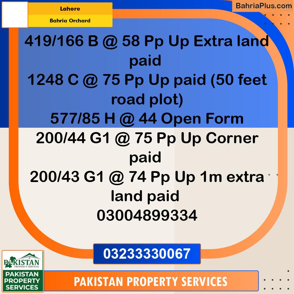 Residential Plot for Sale in Bahria Orchard, Lahore - (BP-318167)