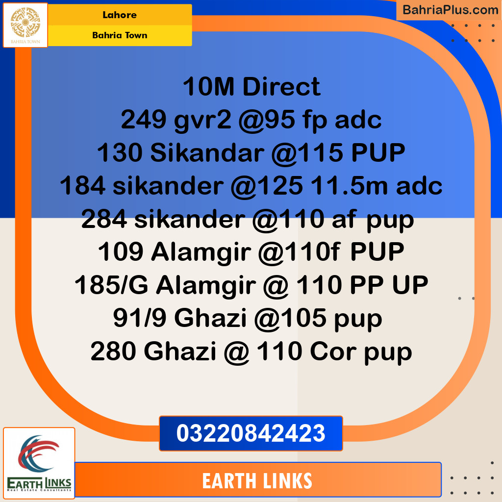 Residential Plot for Sale in Bahria Town, Lahore - (BP-318234)