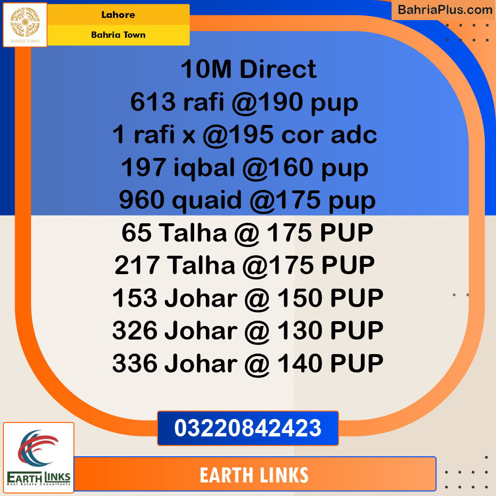 Residential Plot for Sale in Bahria Town, Lahore - (BP-318237)
