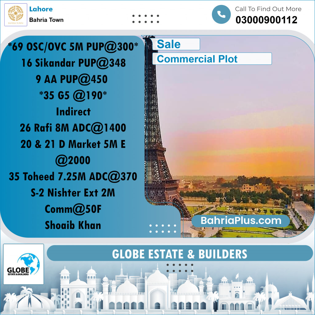 5 Marla Commercial Plot for Sale in Bahria Town, Lahore - (BP-318298)