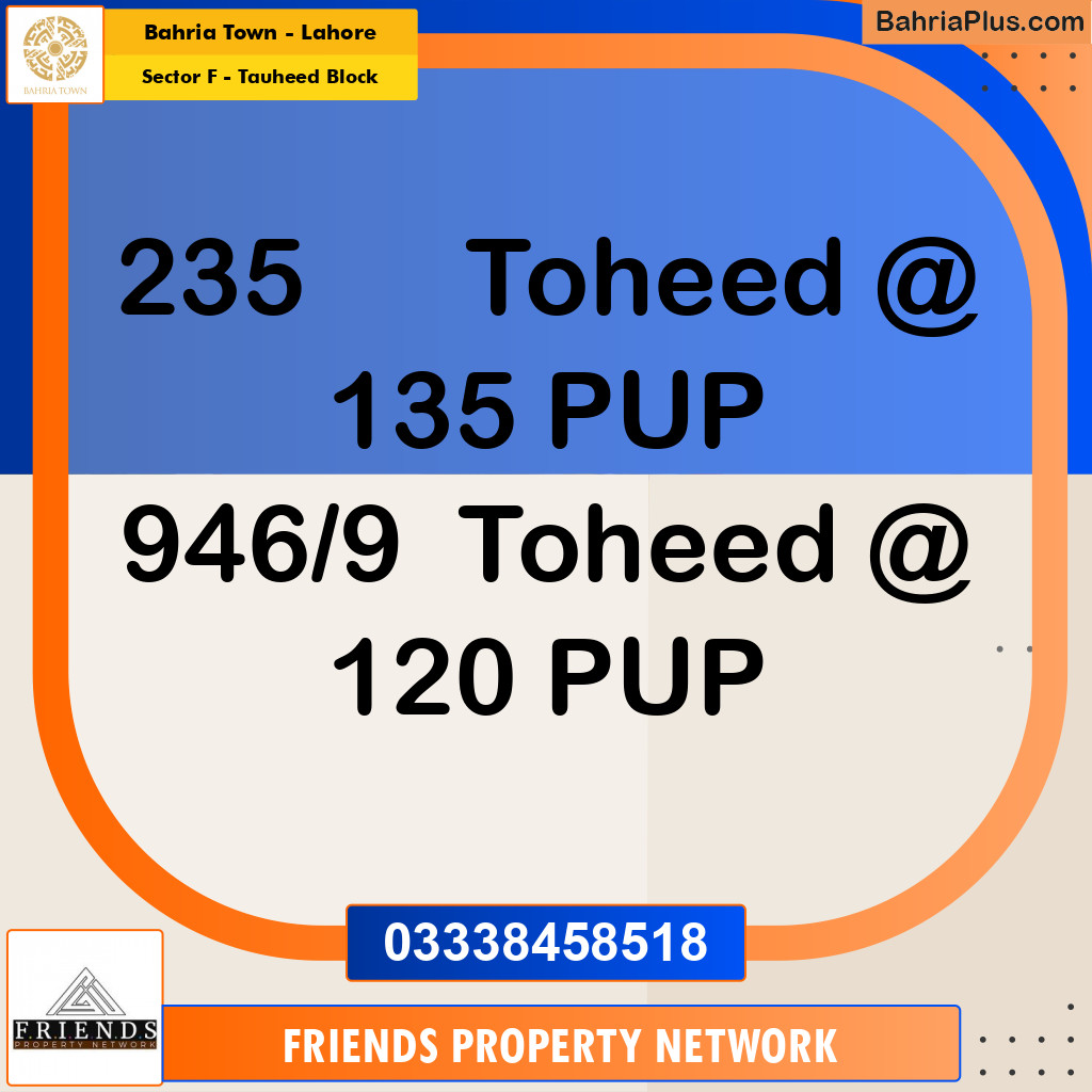 10 Marla Residential Plot for Sale in Sector F - Tauheed Block -  Bahria Town, Lahore - (BP-318385)