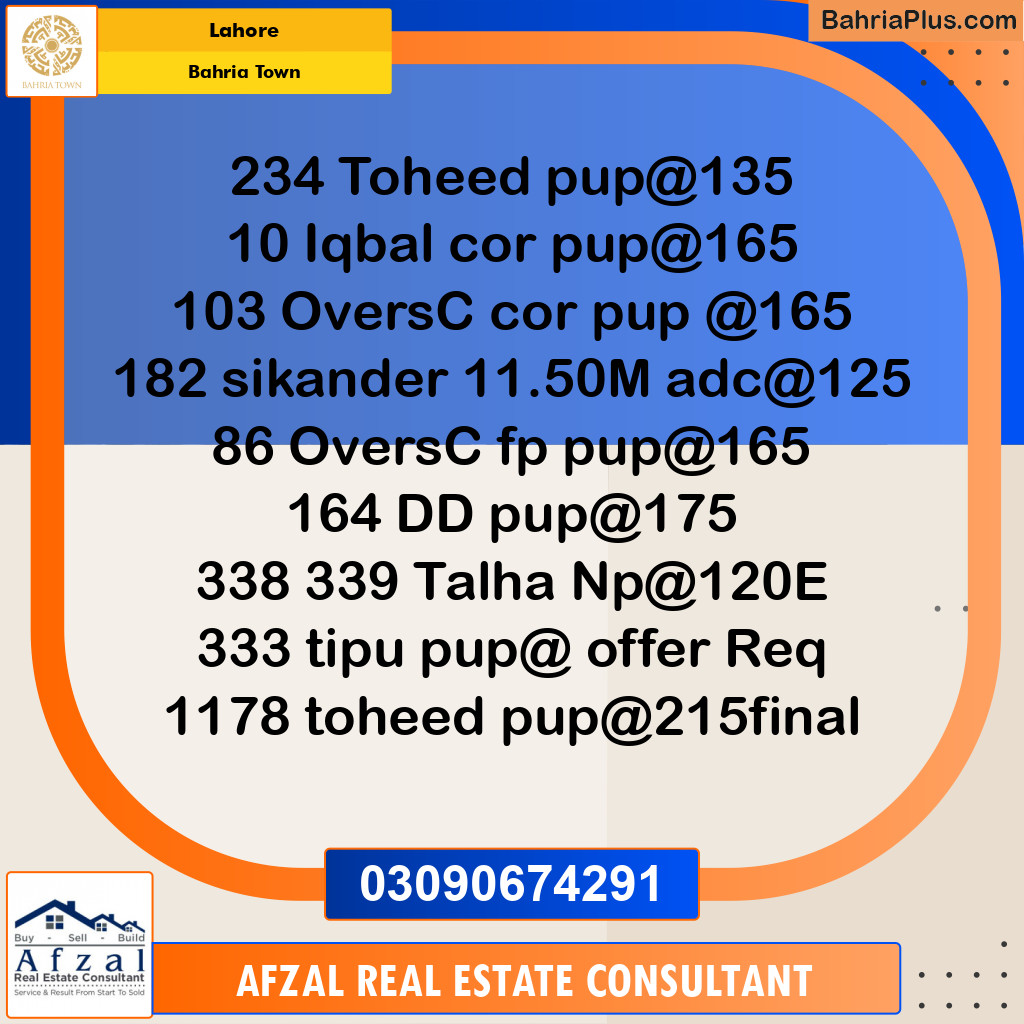 Residential Plot for Sale in Bahria Town, Lahore - (BP-318403)