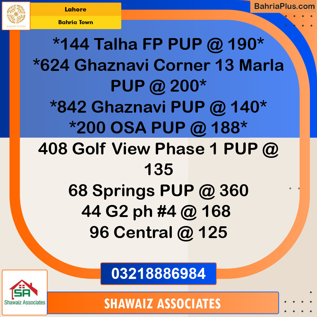 Residential Plot for Sale in Bahria Town, Lahore - (BP-318435)
