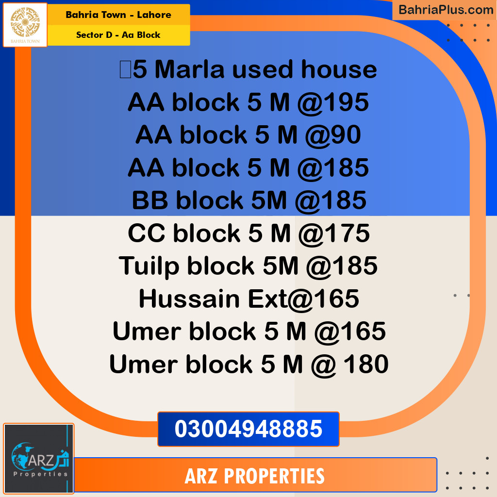 Residential Plot for Sale in Sector D - AA Block -  Bahria Town, Lahore - (BP-318443)