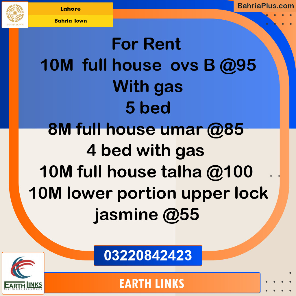 Residential House for Rent in Bahria Town, Lahore - (BP-318536)