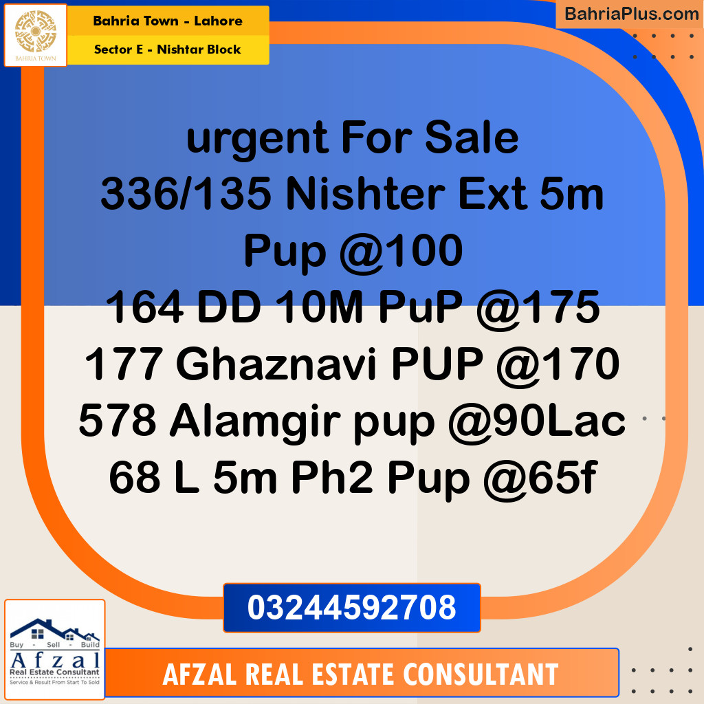 5 Marla Residential Plot for Sale in Sector E - Nishtar Block -  Bahria Town, Lahore - (BP-318642)