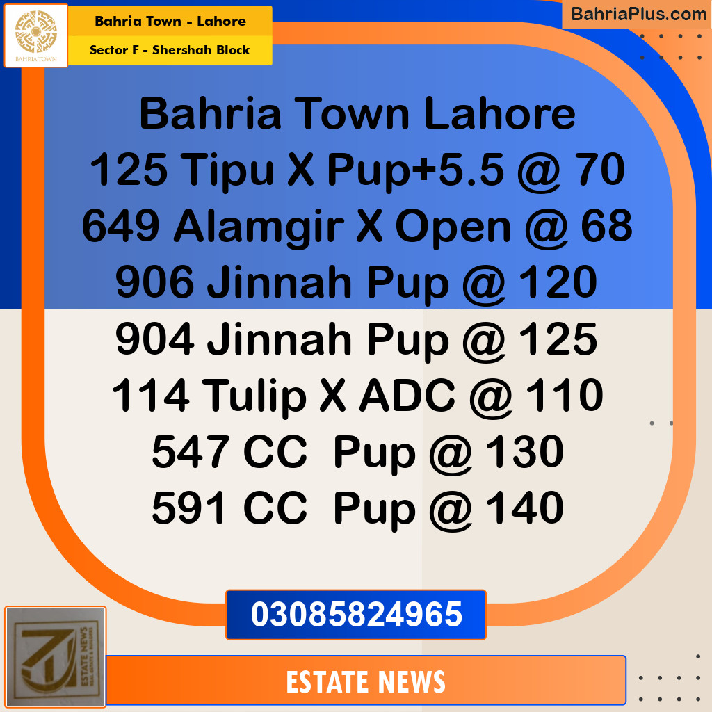 5 Marla Residential Plot for Sale in Sector F - Shershah Block -  Bahria Town, Lahore - (BP-318794)