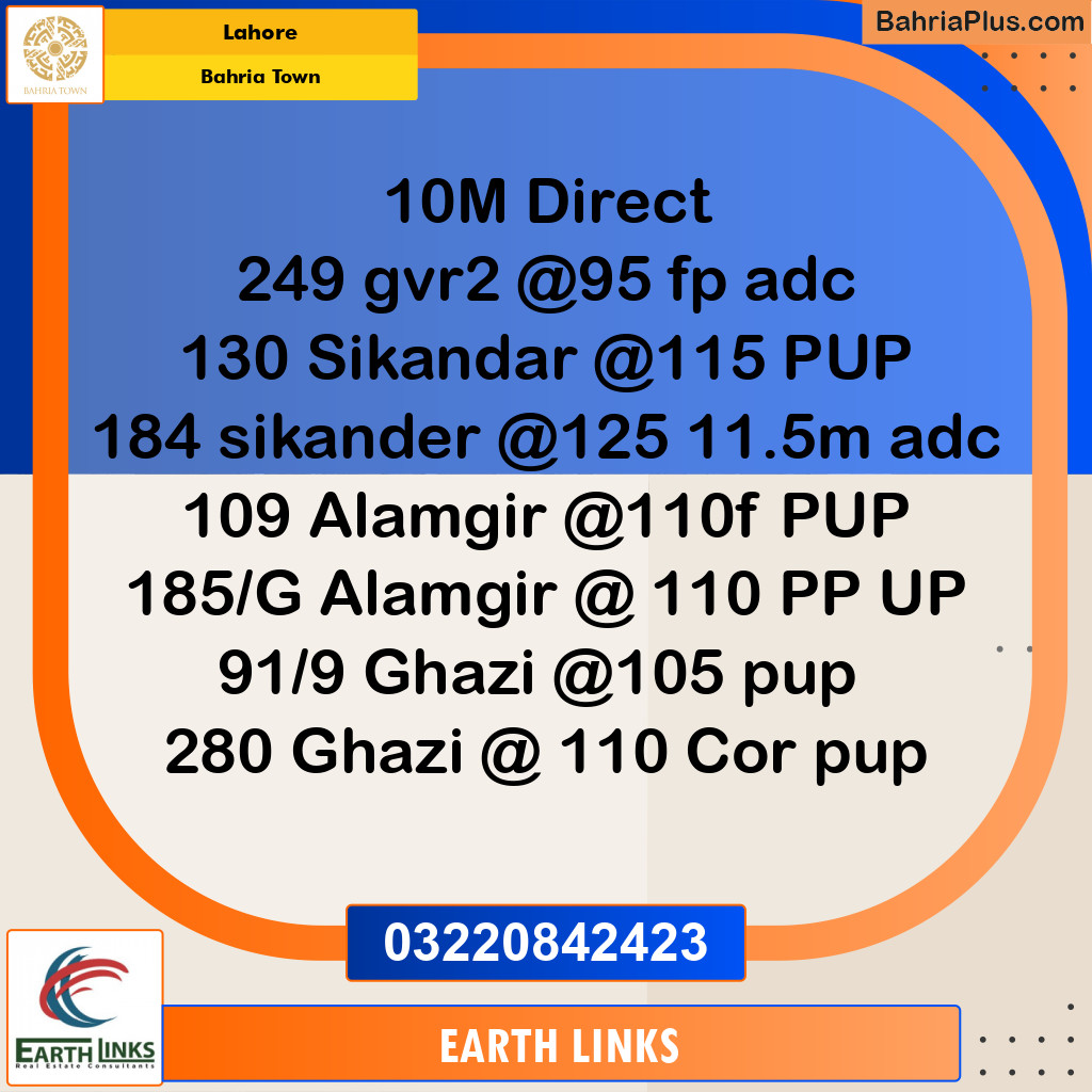 Residential Plot for Sale in Bahria Town, Lahore - (BP-318839)