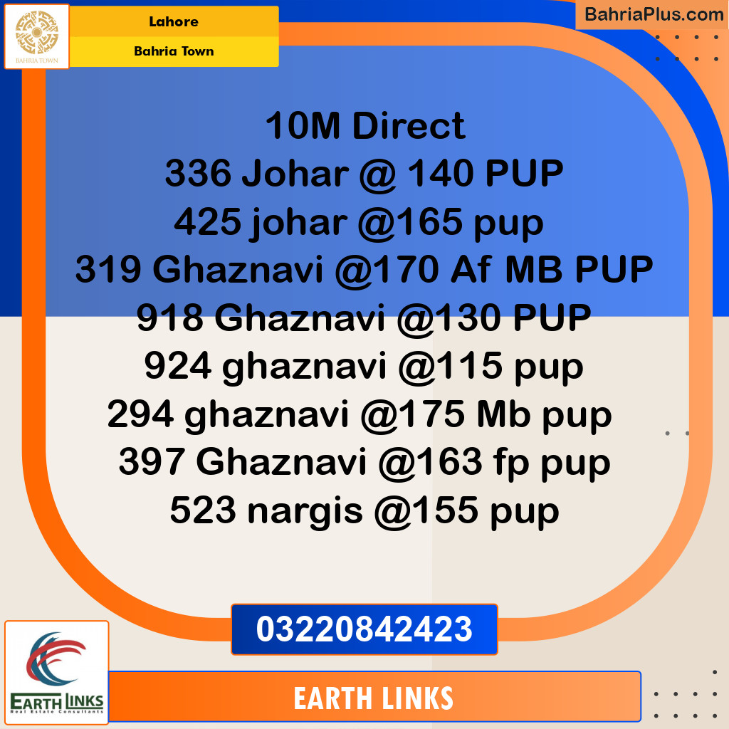 Residential Plot for Sale in Bahria Town, Lahore - (BP-318841)