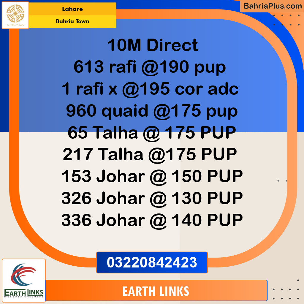 Residential Plot for Sale in Bahria Town, Lahore - (BP-318842)