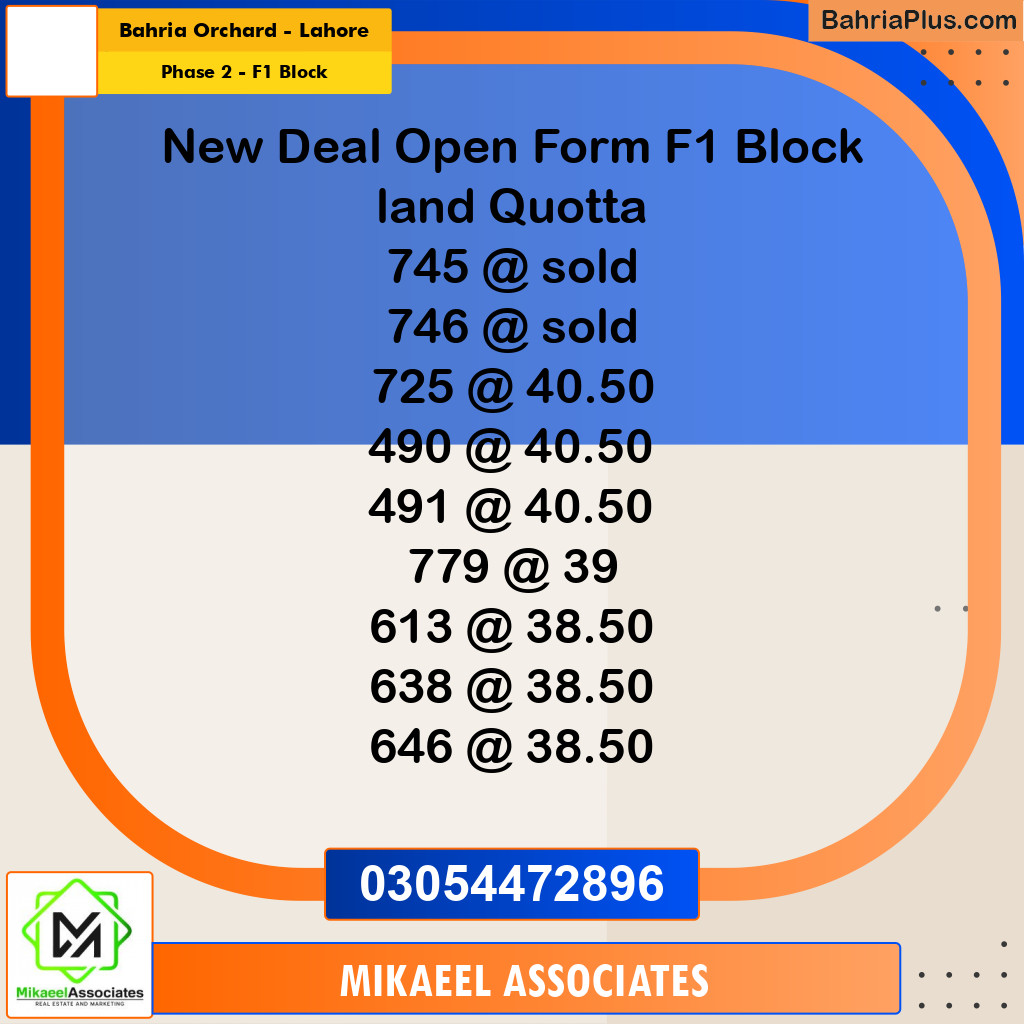 5 Marla Residential Plot for Sale in Phase 2 - F1 Block -  Bahria Orchard, Lahore - (BP-318864)