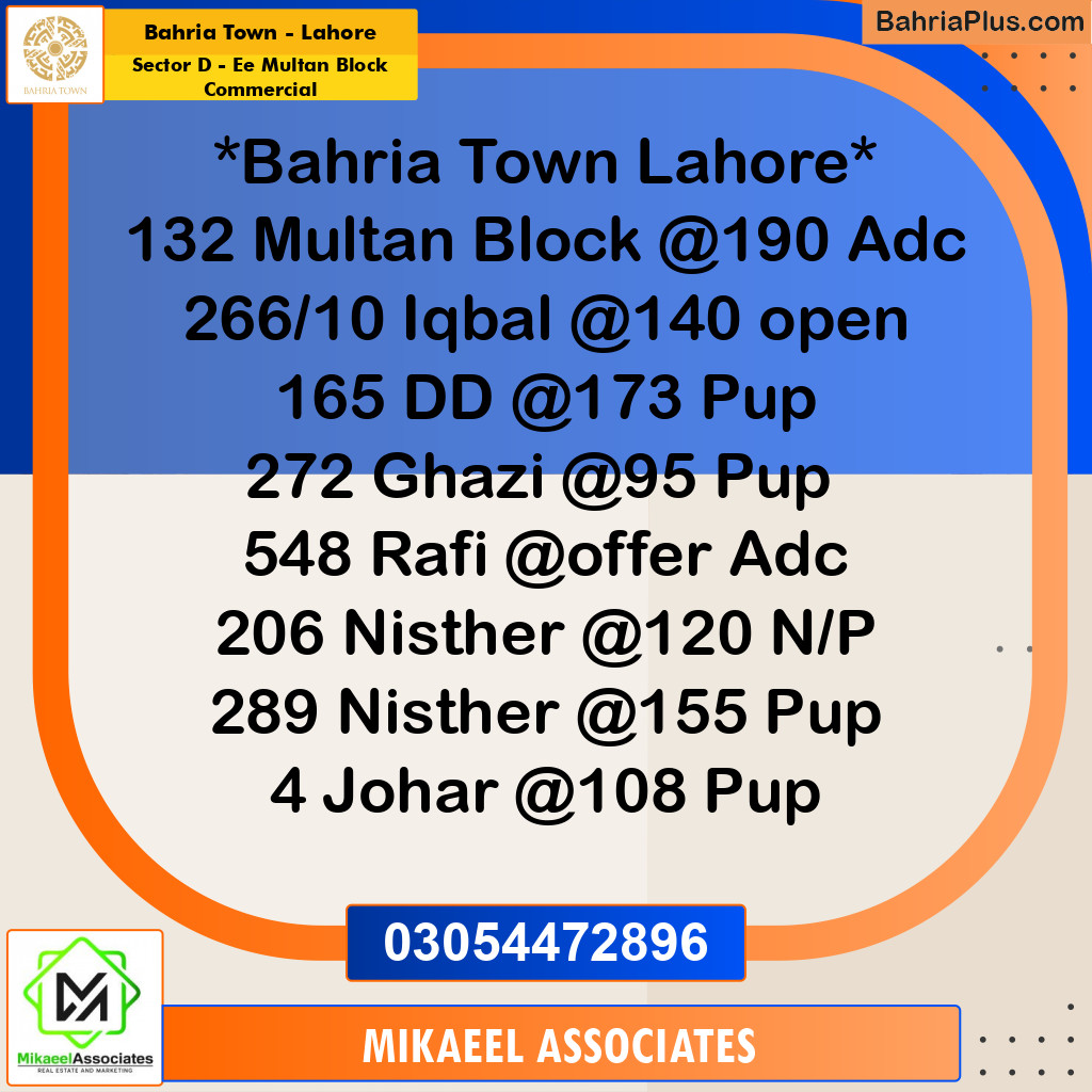 1 Kanal Residential Plot for Sale in Sector D - EE Multan Block Commercial -  Bahria Town, Lahore - (BP-318870)