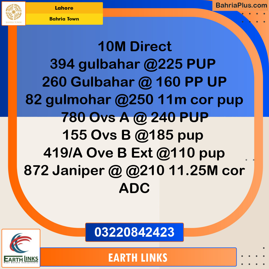Residential Plot for Sale in Bahria Town, Lahore - (BP-318927)