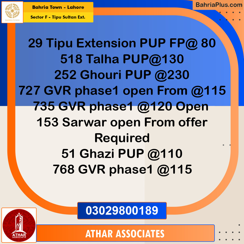5 Marla Residential Plot for Sale in Sector F - Tipu Sultan Ext. -  Bahria Town, Lahore - (BP-319335)