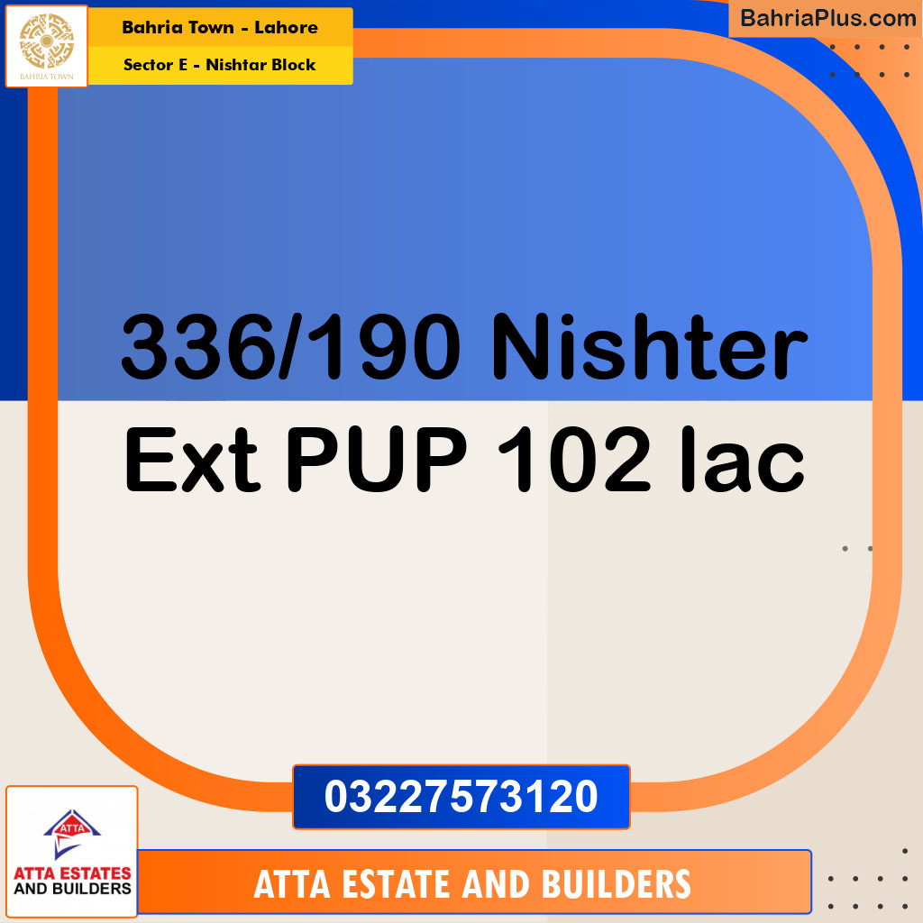 5 Marla Residential Plot for Sale in Sector E - Nishtar Block -  Bahria Town, Lahore - (BP-326810)