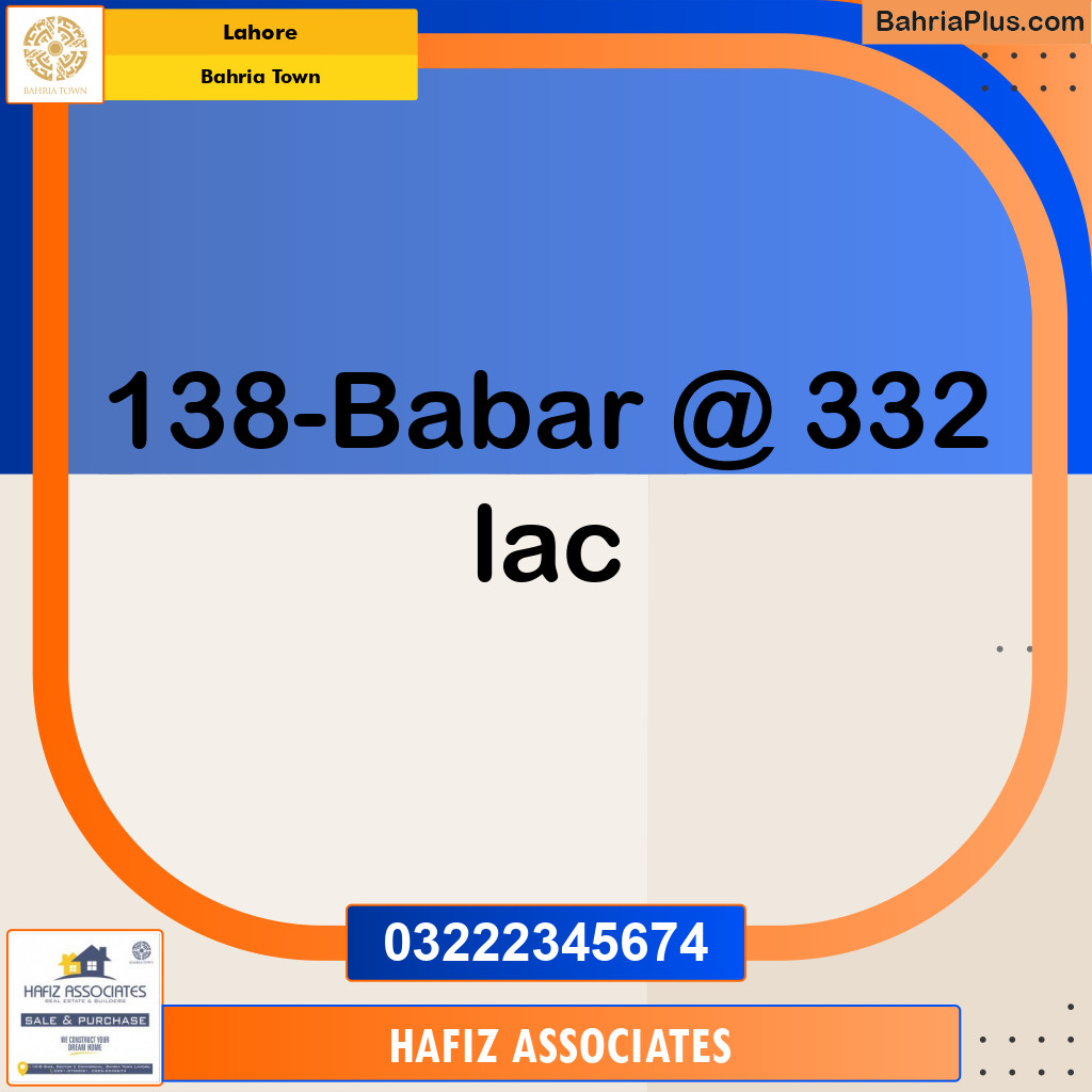 Residential Plot for Sale in Bahria Town, Lahore - (BP-328047)