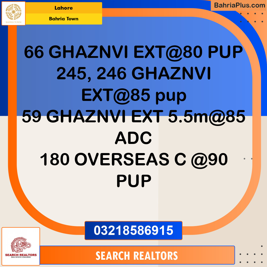 Residential Plot for Sale in Bahria Town, Lahore - (BP-329001)