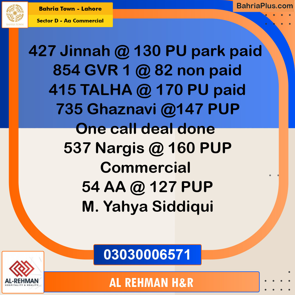2 Marla Residential Plot for Sale in Sector D - AA Commercial -  Bahria Town, Lahore - (BP-329116)