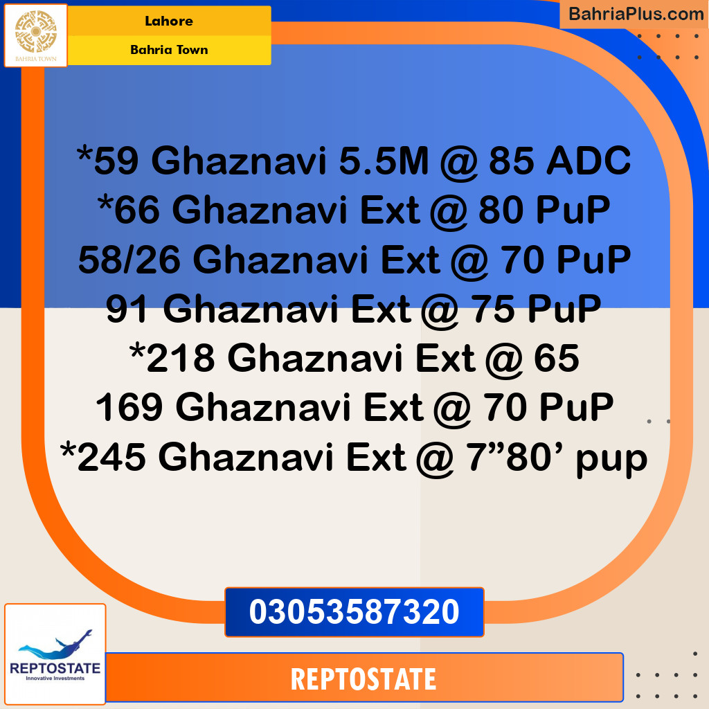 Residential Plot for Sale in Bahria Town, Lahore - (BP-329586)