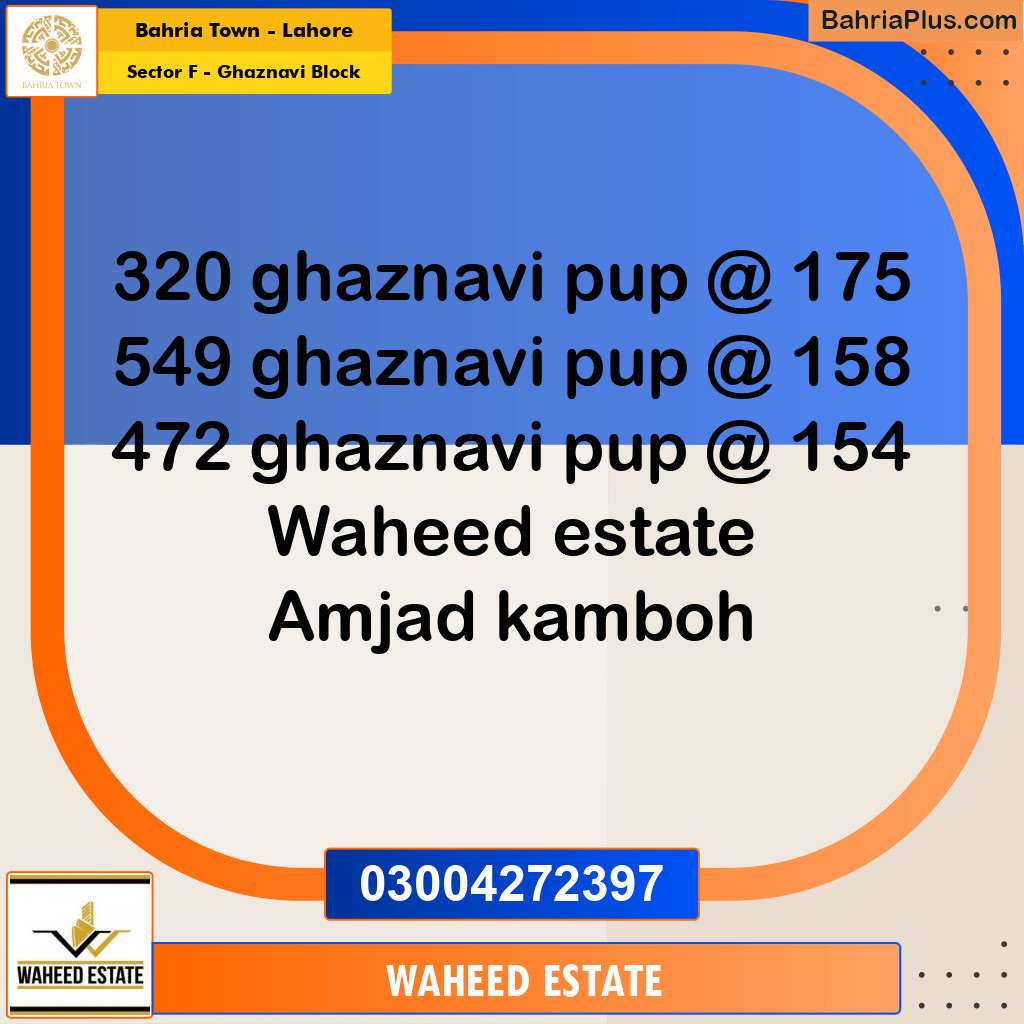 10 Marla Residential Plot for Sale in Sector F - Ghaznavi Block -  Bahria Town, Lahore - (BP-329678)