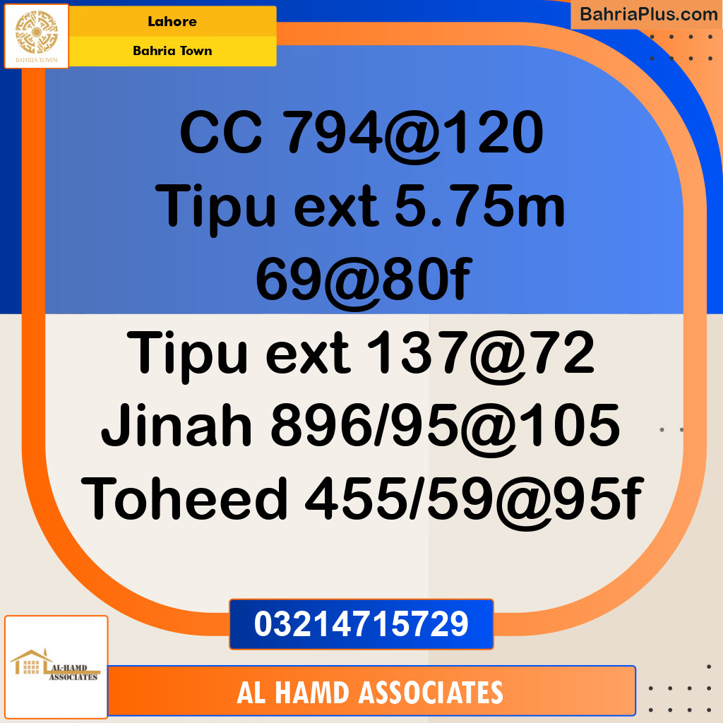 5 Marla Residential Plot for Sale in Bahria Town, Lahore - (BP-329713)