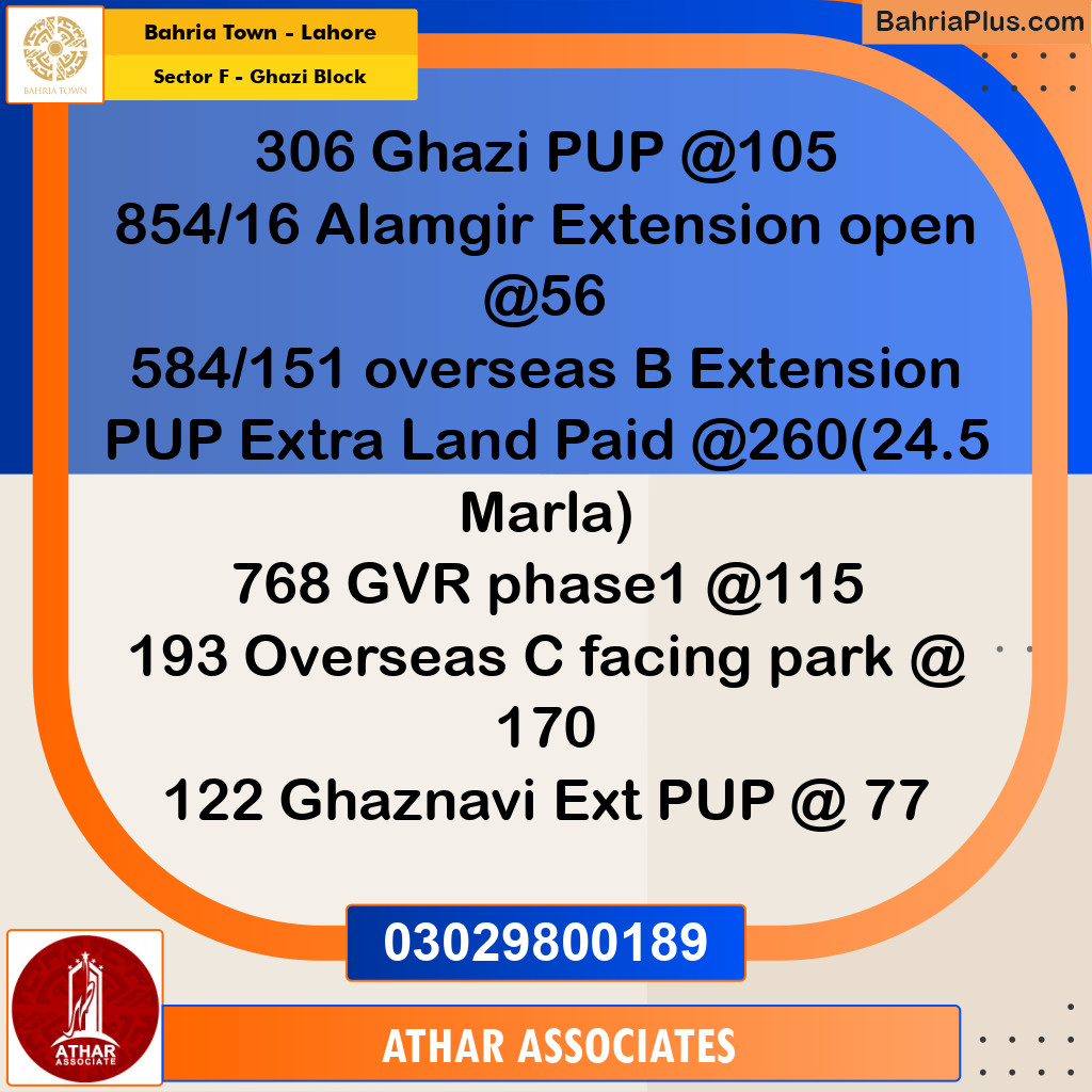 10 Marla Residential Plot for Sale in Sector F - Ghazi Block -  Bahria Town, Lahore - (BP-329739)