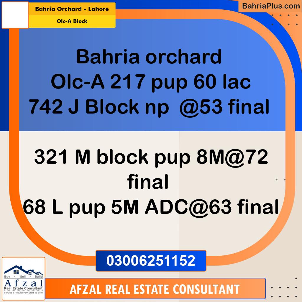 5 Marla Residential Plot for Sale in OLC-A Block -  Bahria Orchard, Lahore - (BP-329762)