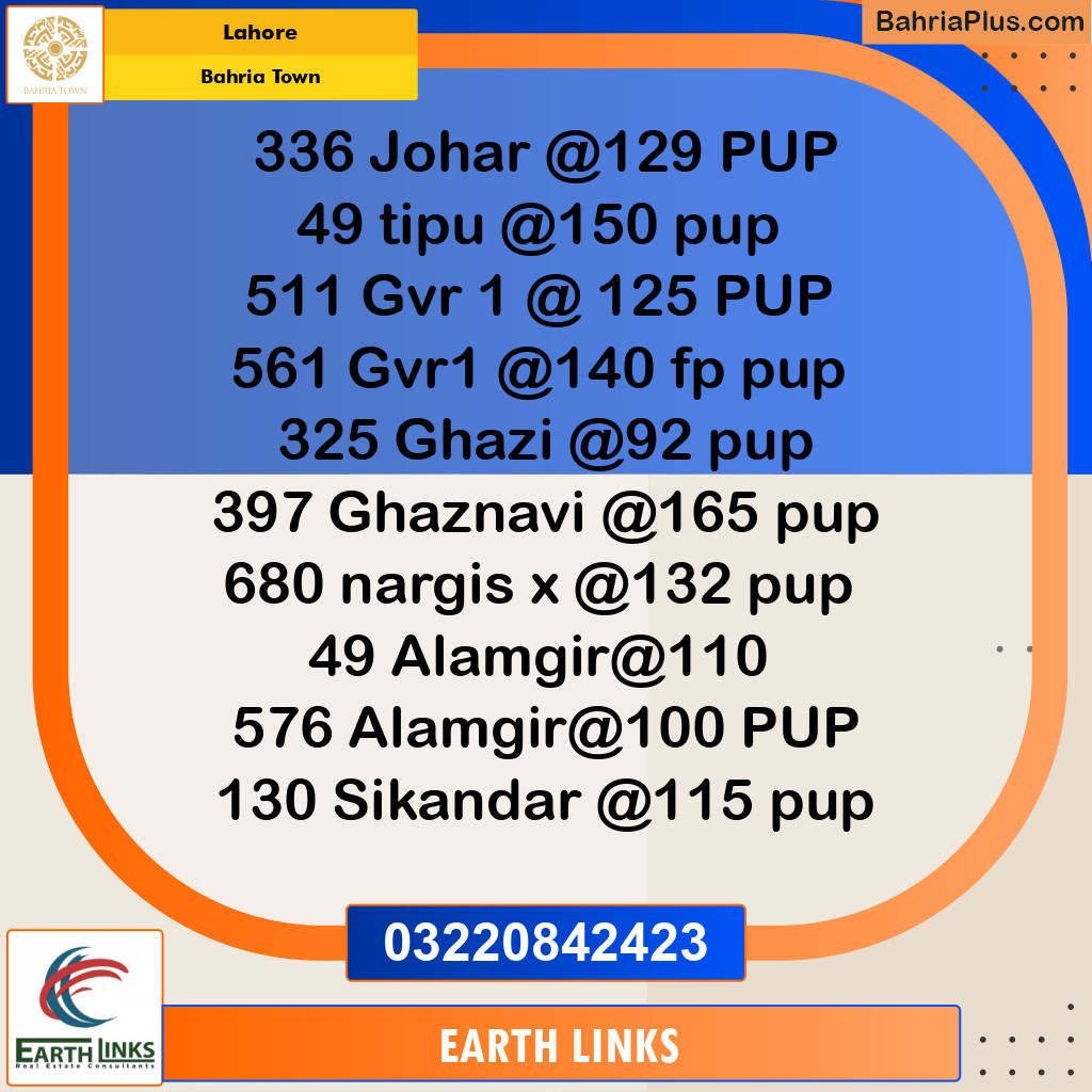 Residential Plot for Sale in Bahria Town, Lahore - (BP-330012)