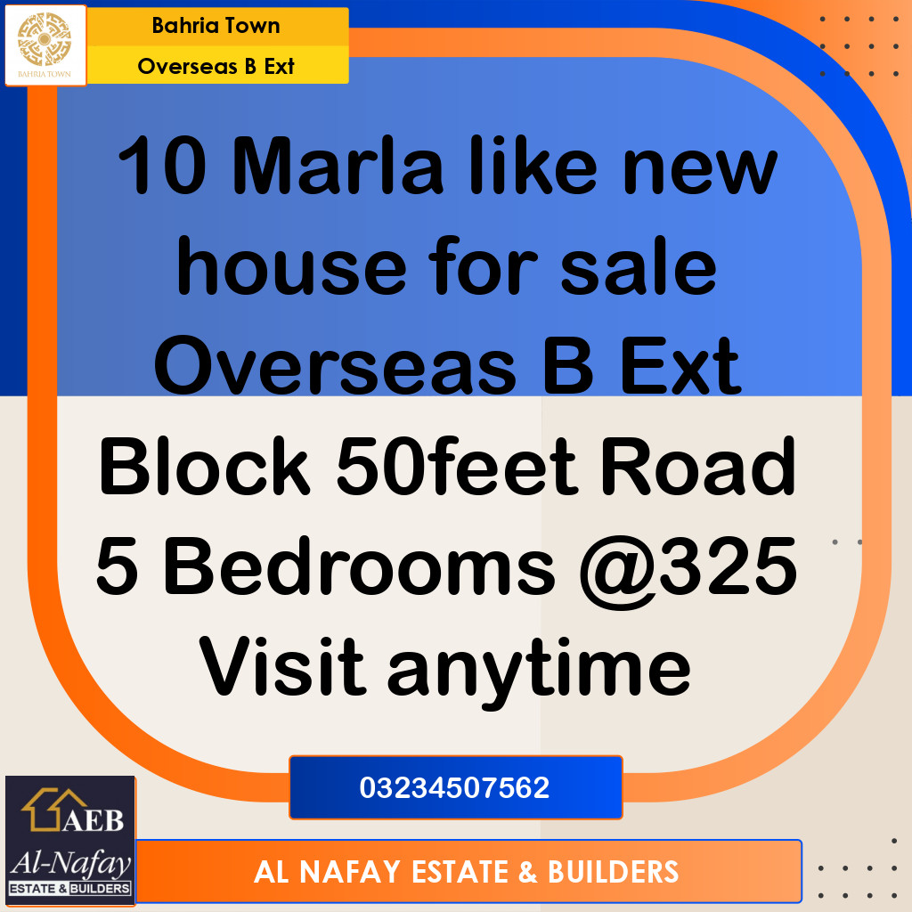 10 Marla Residential Plot for Sale in Overseas B Ext -  Bahria Town, Lahore - (BP-330049)