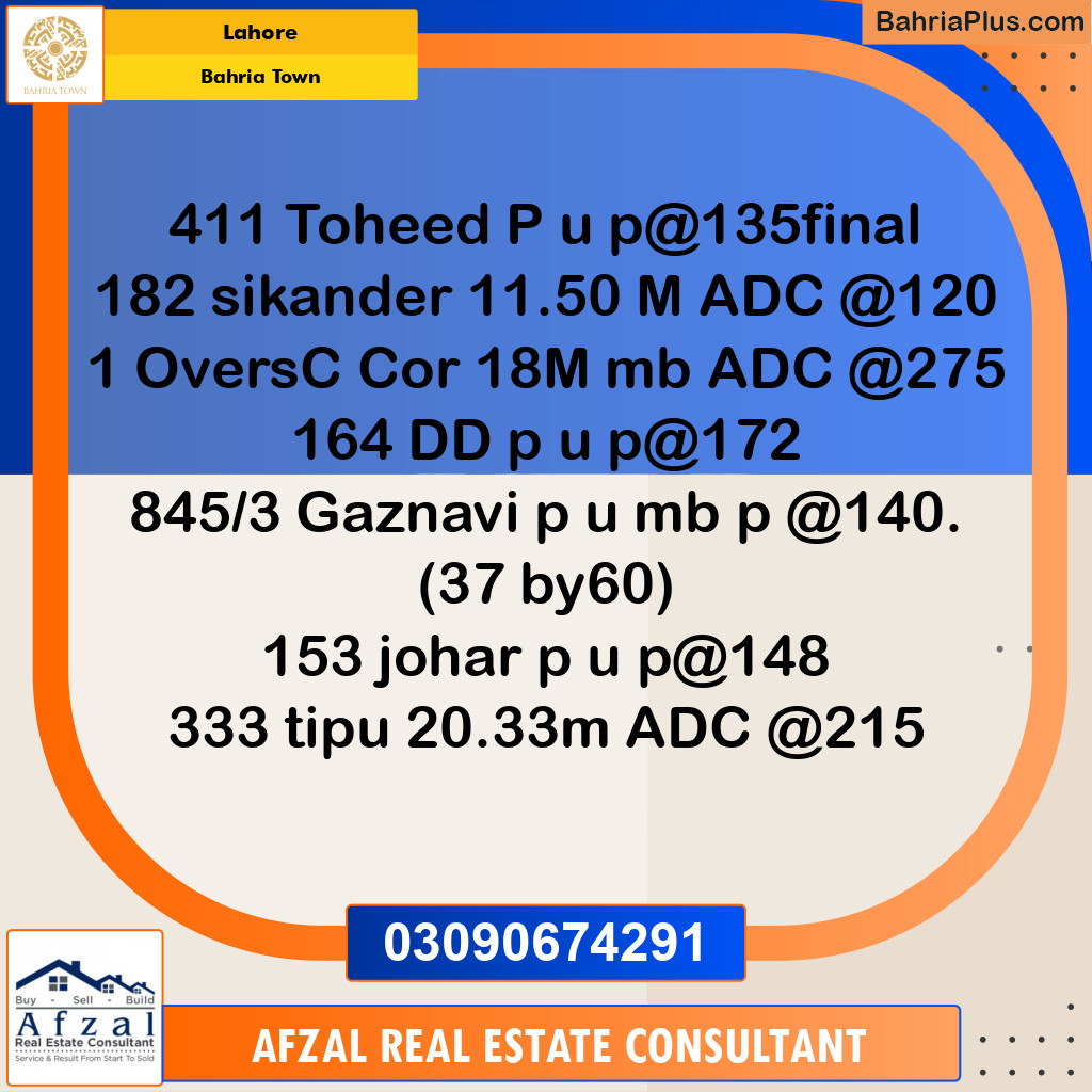 Residential Plot for Sale in Bahria Town, Lahore - (BP-330101)