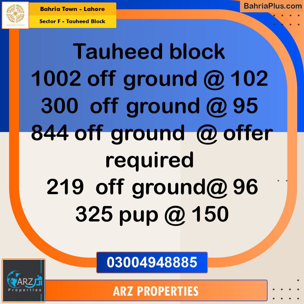 Residential Plot for Sale in Sector F - Tauheed Block -  Bahria Town, Lahore - (BP-330105)