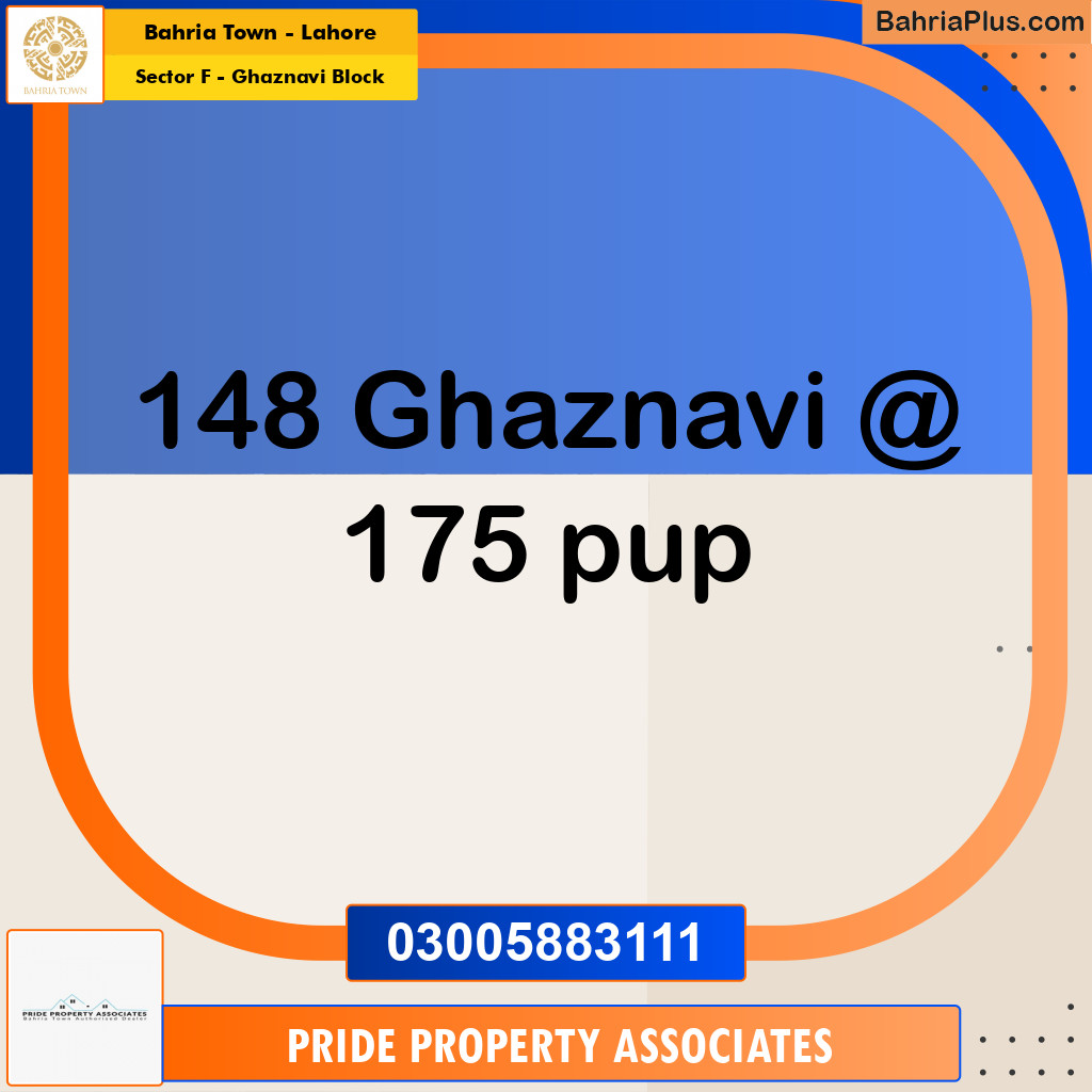 10 Marla Residential Plot for Sale in Sector F - Ghaznavi Block -  Bahria Town, Lahore - (BP-330175)