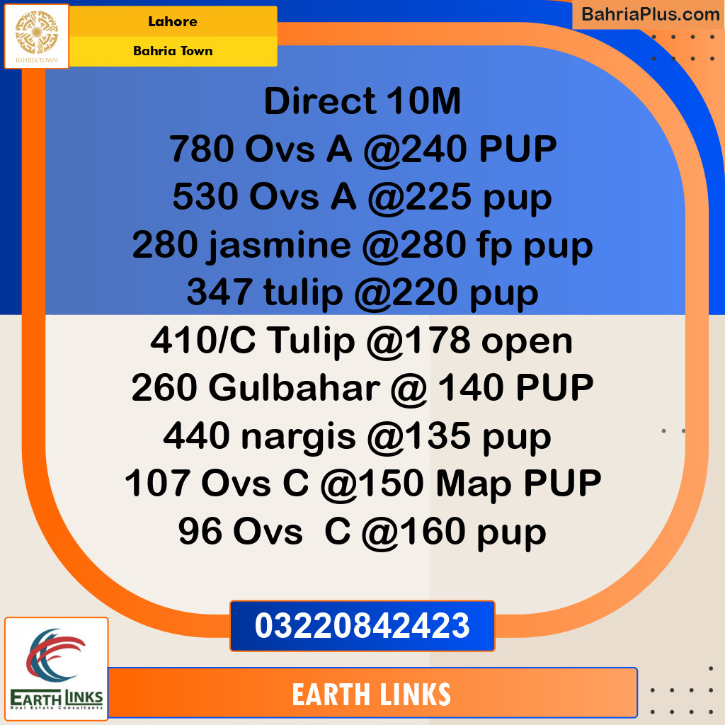 Residential Plot for Sale in Bahria Town, Lahore - (BP-330188)