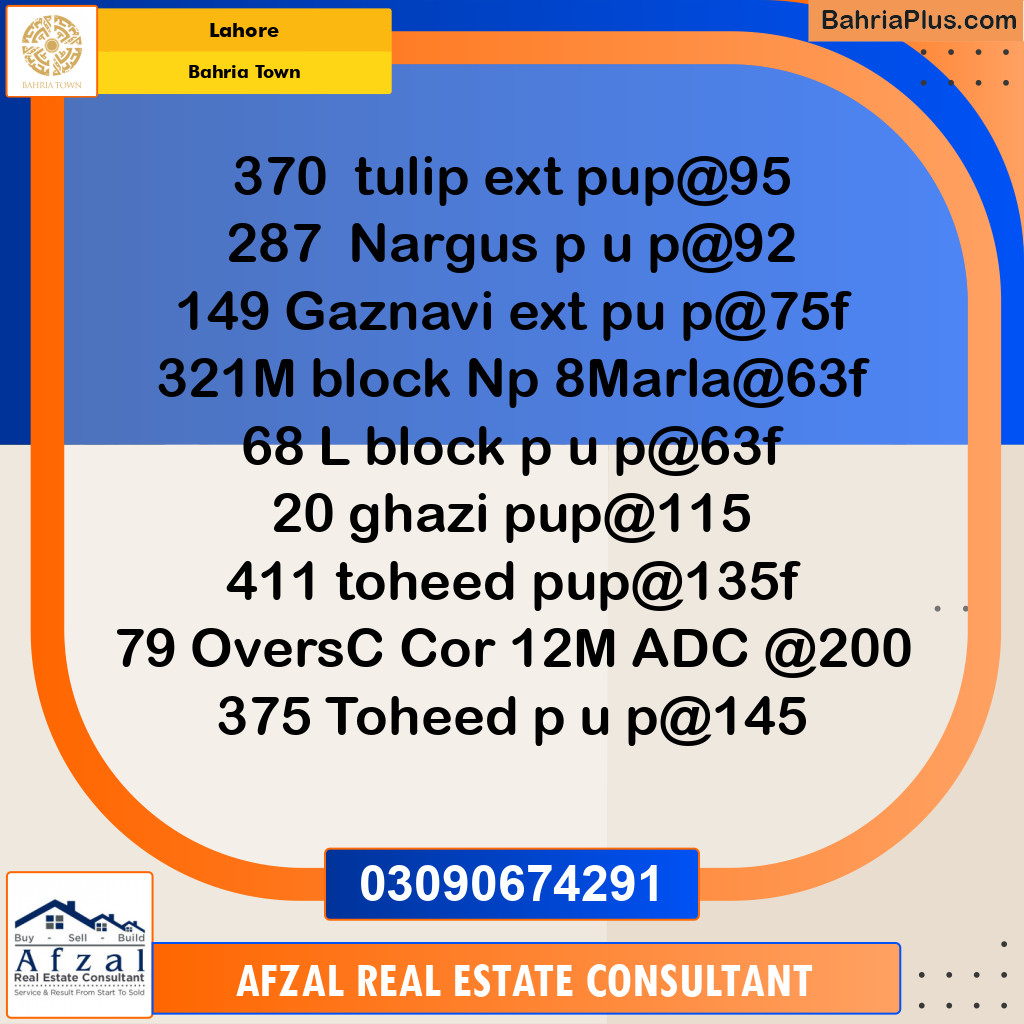 Residential Plot for Sale in Bahria Town, Lahore - (BP-330603)