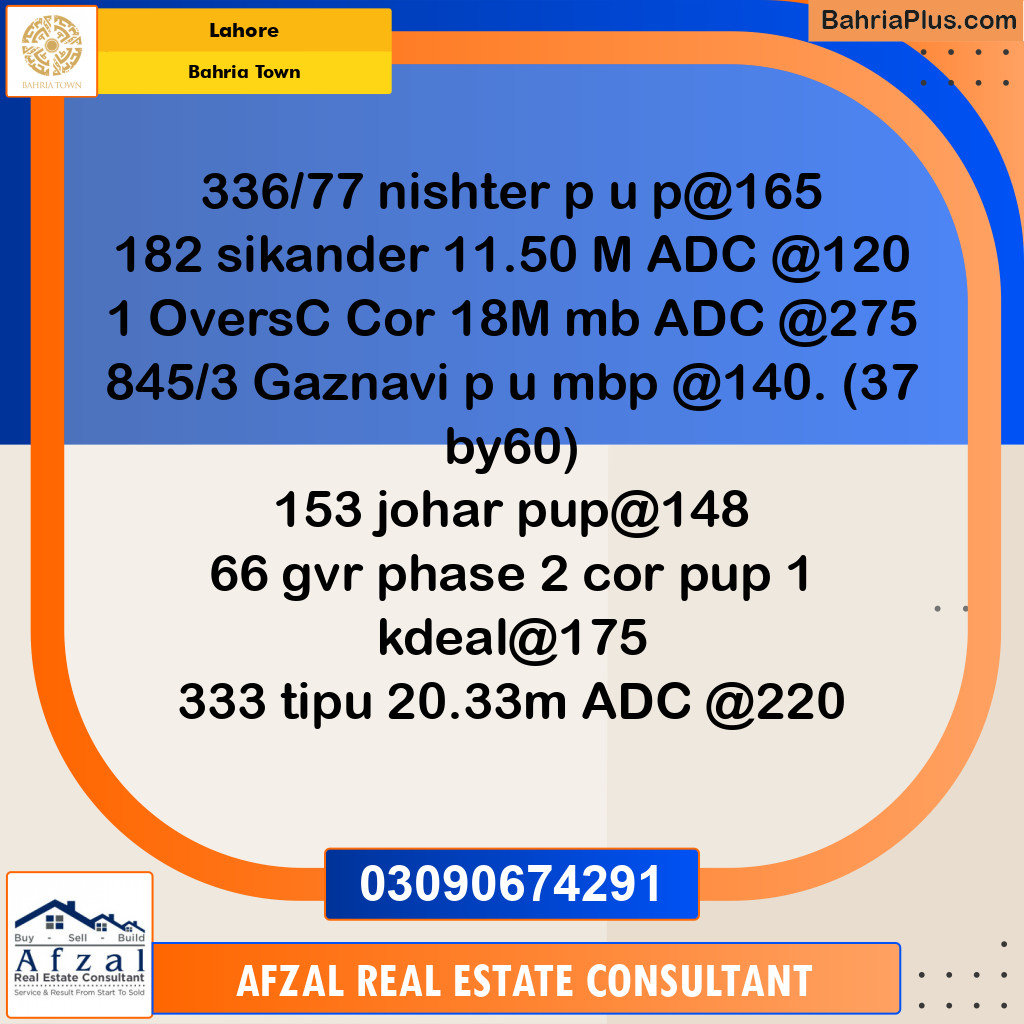 Residential Plot for Sale in Bahria Town, Lahore - (BP-330604)