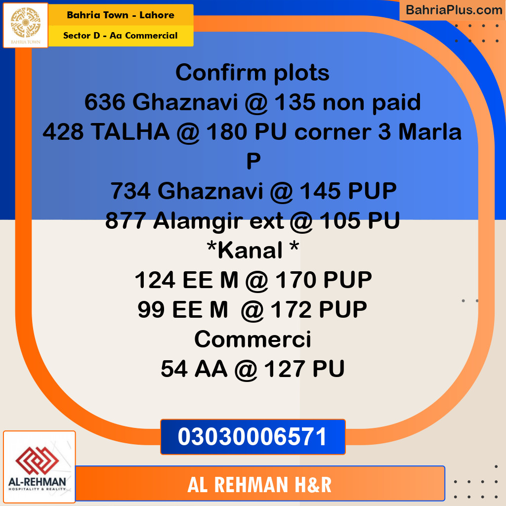 2 Marla Residential Plot for Sale in Sector D - AA Commercial -  Bahria Town, Lahore - (BP-330653)