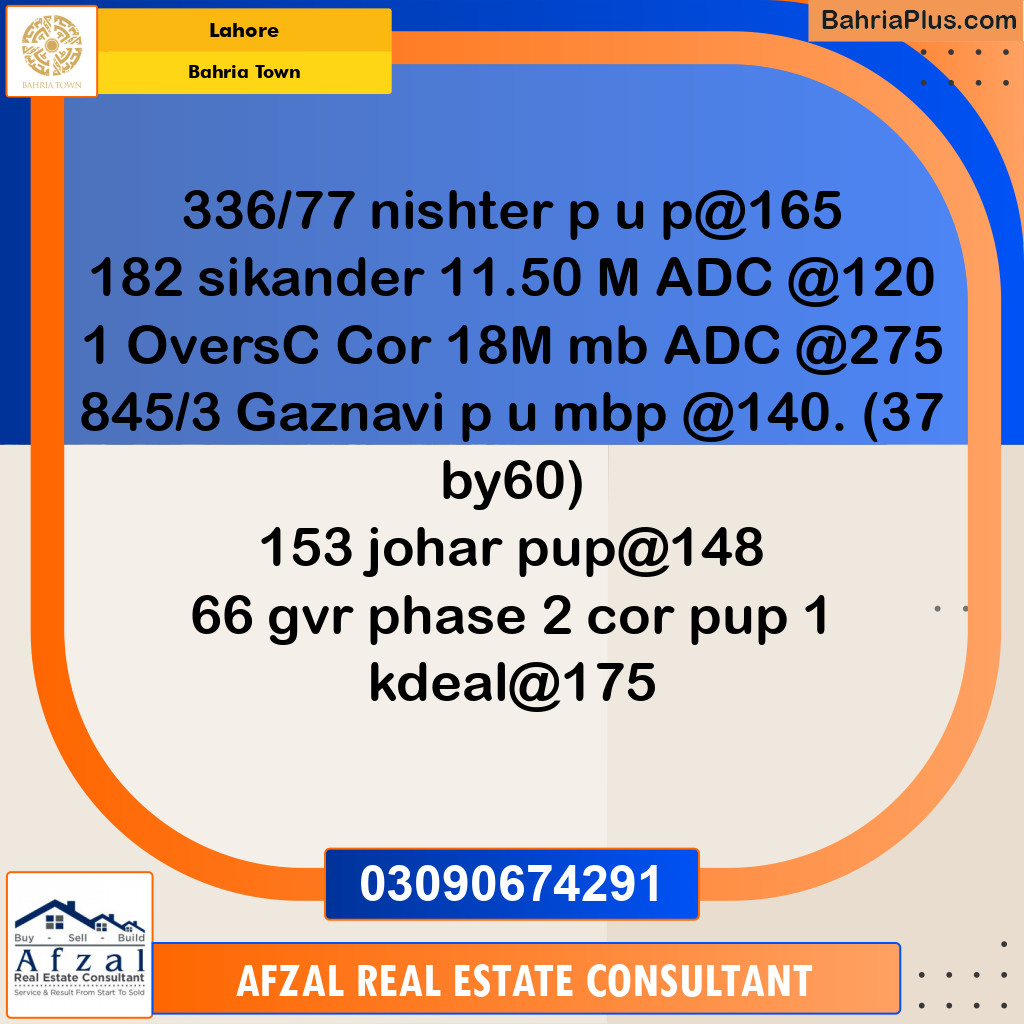 Residential Plot for Sale in Bahria Town, Lahore - (BP-330887)
