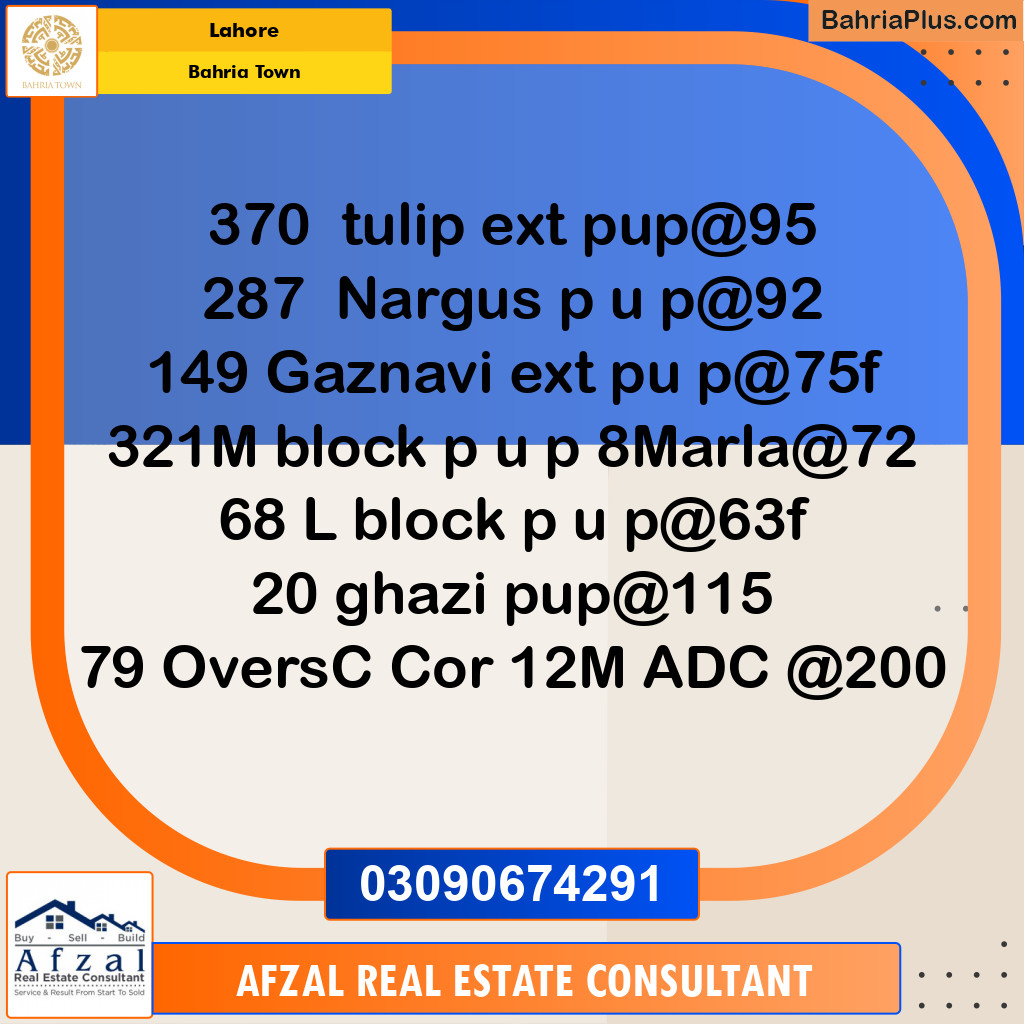 Residential Plot for Sale in Bahria Town, Lahore - (BP-330888)