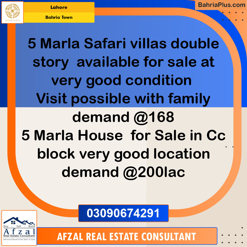 Residential Plot for Sale in Bahria Town, Lahore - (BP-331235)