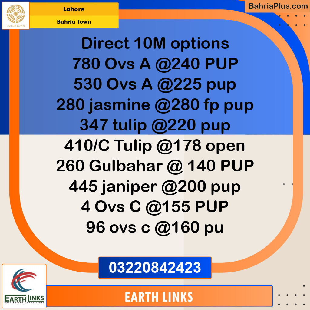 Residential Plot for Sale in Bahria Town, Lahore - (BP-331471)