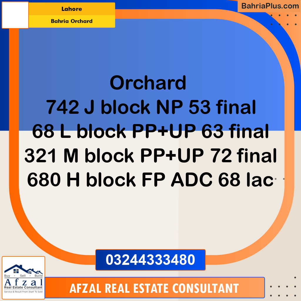 Residential Plot for Sale in Bahria Orchard, Lahore - (BP-331713)