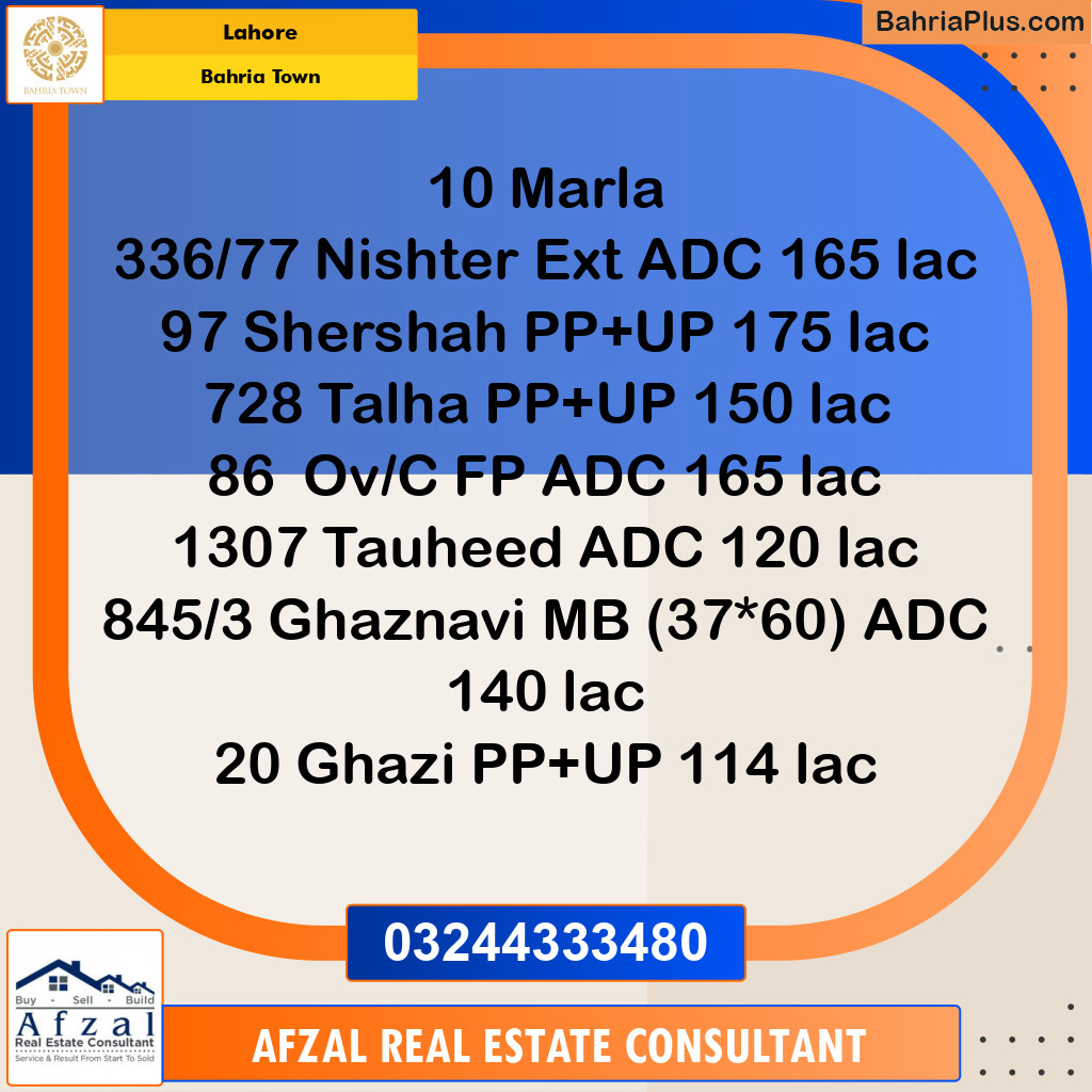 Residential Plot for Sale in Bahria Town, Lahore - (BP-331715)