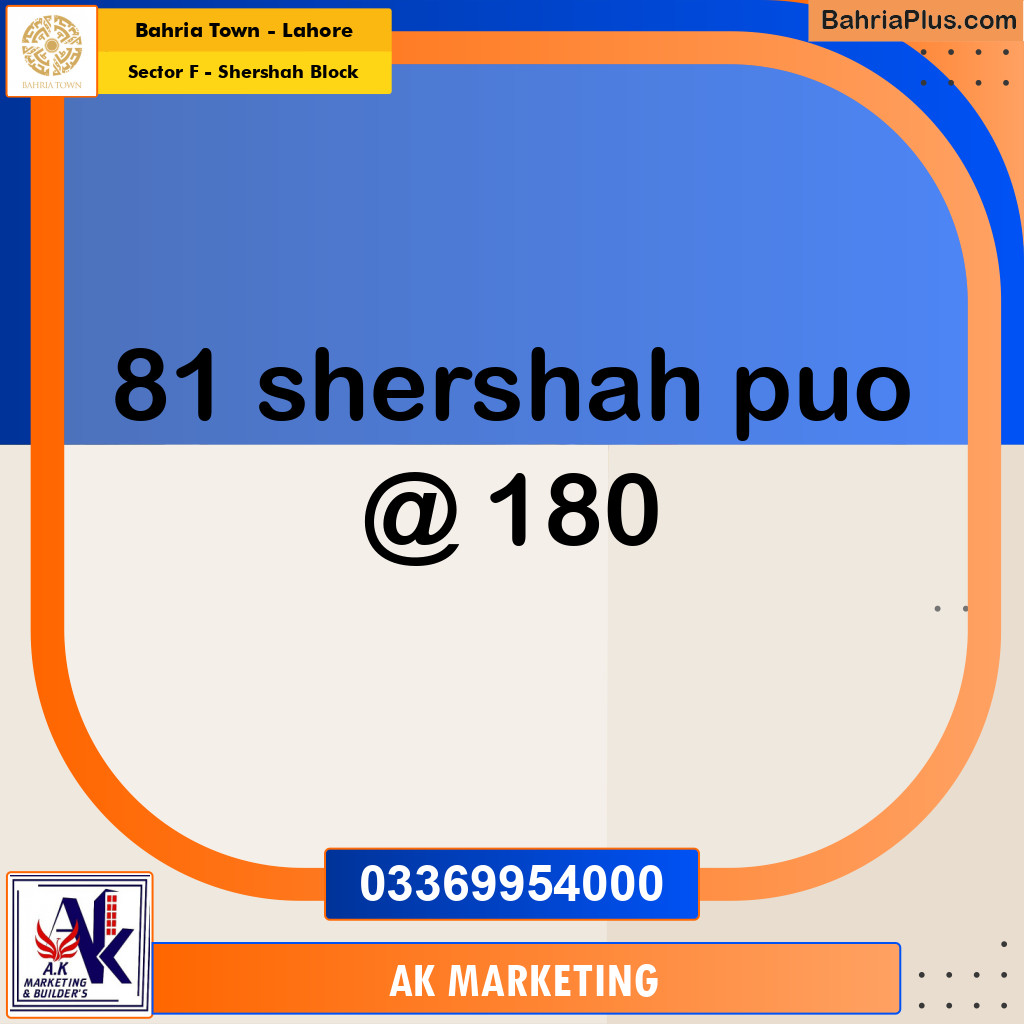 10 Marla Residential Plot for Sale in Sector F - Shershah Block -  Bahria Town, Lahore - (BP-331932)