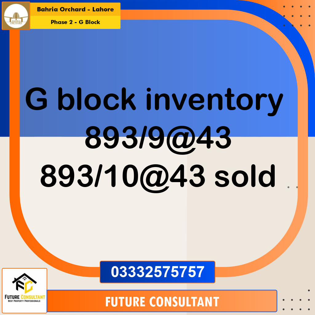 5 Marla Residential Plot for Sale in Phase 2 - G Block -  Bahria Orchard, Lahore - (BP-331981)