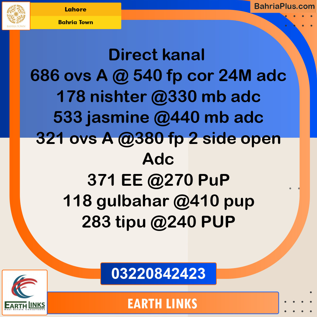 Residential Plot for Sale in Bahria Town, Lahore - (BP-332014)