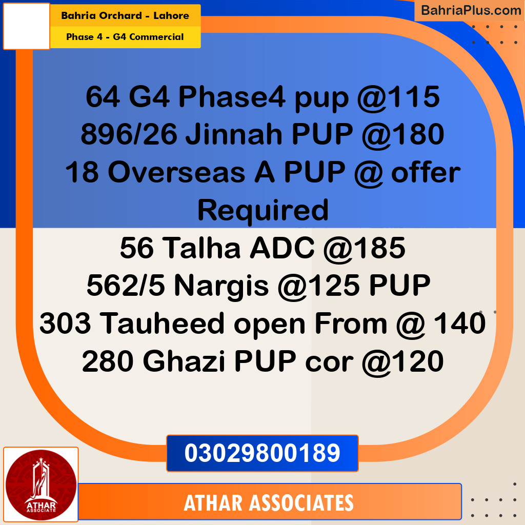10 Marla Residential Plot for Sale in Phase 4 - G4 Commercial -  Bahria Orchard, Lahore - (BP-332182)